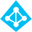 Update: AAD Connect Network Test Tool